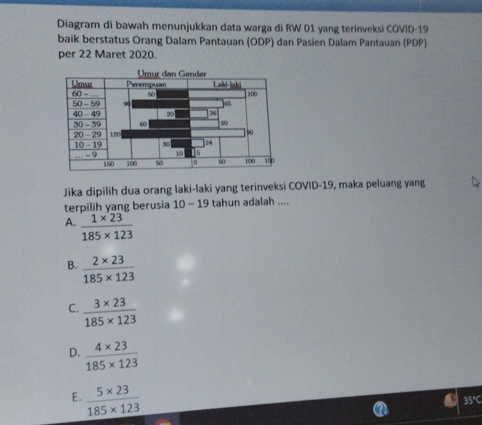 Diagram di bawah menunjukkan data warga di RW 01 yang terinveksi COVID-19
baik berstatus Orang Dalam Pantauan (ODP) dan Pasien Dalam Pantauan (PDP)
per 22 Maret 2020.
Jika dipilih dua orang laki-laki yang terinveksi COVID-19, maka peluang yang
terpilih yang berusia 10 - 19 tahun adalah ....
A.  (1* 23)/185* 123 
B.  (2* 23)/185* 123 
C.  (3* 23)/185* 123 
D.  (4* 23)/185* 123 
E.  (5* 23)/185* 123  35°C