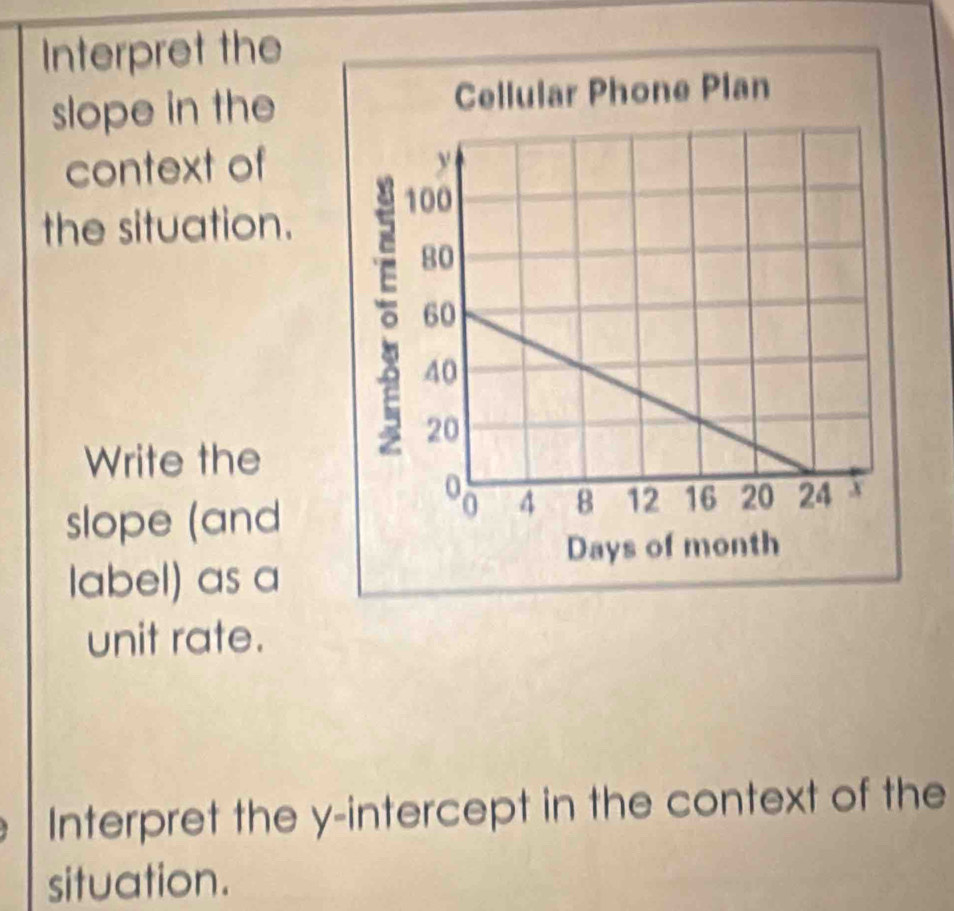 Interpret the 
slope in the 
context of 
the situation. 
Write the 
slope (and 
label) as a 
unit rate. 
Interpret the y-intercept in the context of the 
situation.