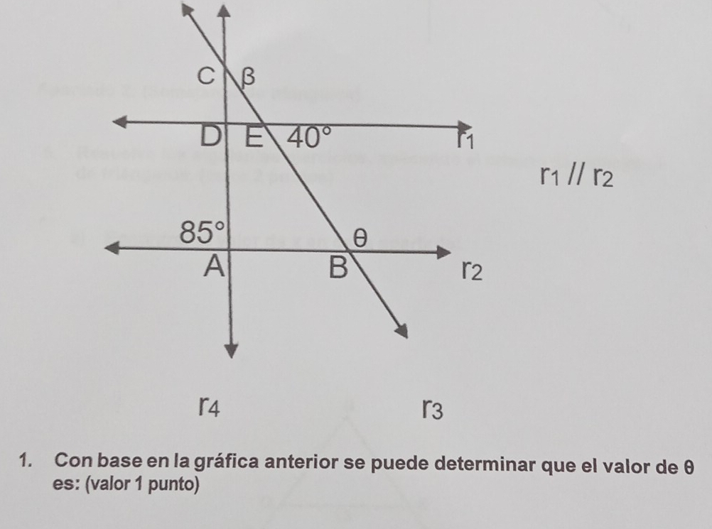 r_1//r_2
「4
r3
1. Con base en la gráfica anterior se puede determinar que el valor de θ
es: (valor 1 punto)