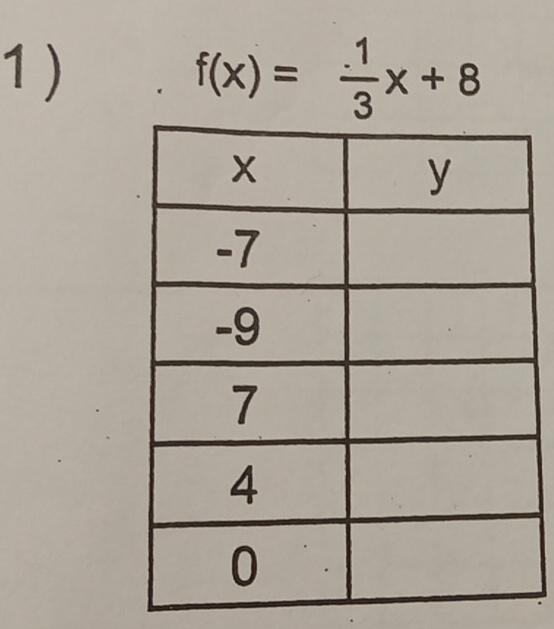 1 ) f(x)= 1/3 x+8