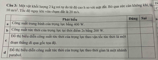 Một vật khối lượng 2 kg rơi tự do từ độ cao h so với mặt đất. Bỏ qua sức cản không khí, lấy 
C
10m/s^2 F. Tốc độ ngay khi vừa chạm đất là 20 m/s.
u