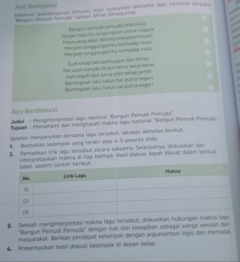 Ayo Bernyanyi 
Sebelum pembelajaran dimulai, mari nyanyikan bersama lagu nasional berjudul se 
"Bangun Pemudi Pemuda” ciptaan Aifred Simanjuntak. 
melak 
munc 
Bangun pemudi pemuda Indonesia 
mora 
Tangan bajumu singsingkan untuk negara 
Bany 
Masa yang akan datang kewajibanmulah 
gala 
Menjadi tanggunganmu terhadap nusa 
Seca 
Menjadi tanggunganmu terhadap nusa 
atal 
Sudi tetap berusaha jujur dan ikhlas 
Tak usah banyak bicara terus kerja keras 
dil 
Hati teguh dan lurus pikir tetap jernih dip 
Bertingkah laku halus hai putra negeri 
de 
Bertingkah laku halus hai putra negeri 
Ayo Berdiskusi 
Judul : Menginterpretasi lagu nasional “Bangun Pemudi Pemuda”. 
Tujuan : Memahami dan menghayati makna lagu nasional "Bangun Pemudi Pemuda”. 
Setelah menyanyikan bersama lagu tersebut, lakukan aktivitas berikut. 
1. Bentuklah kelompok yang terdiri atas 4-5 peserta didik. 
2. Perhatikan lirik lagu tersebut secara saksama. Selanjutnya, diskusikan dan 
interpretasikan makna di tiap baitnya. Hasil diskusi dapat dibuat dalam bentuk 
3. Setelah menginterpretasi makna lagu tersebut, disku 
“Bangun Pemudi Pemuda” dengan hak dan kewajiban sebagai warga sekolah dan 
masyarakat. Berikan pendapat kelompok dengan argumentasi logis dan memadai. 
4. Presentasikan hasil diskusi kelompok di depan kelas.