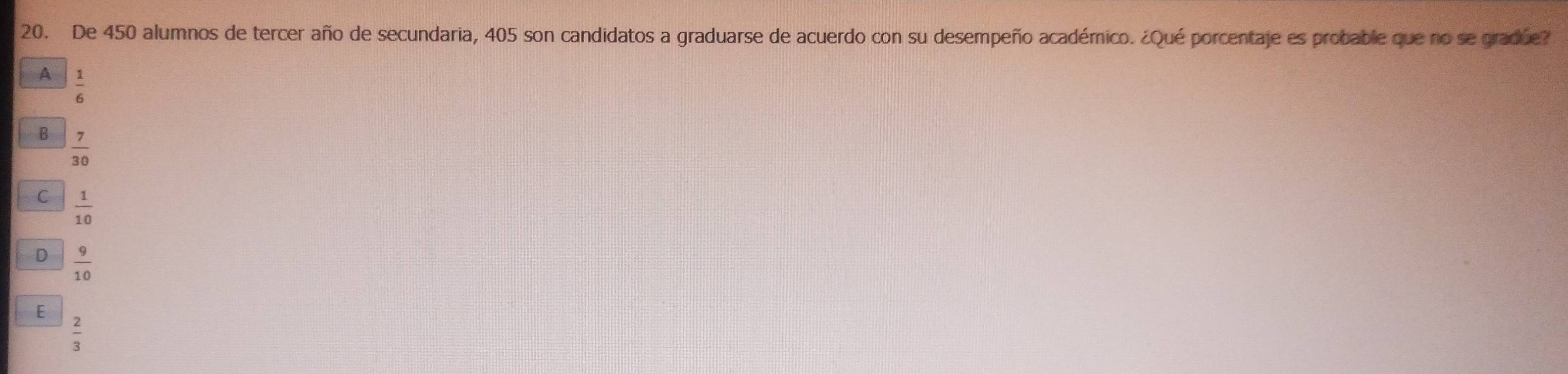 De 450 alumnos de tercer año de secundaria, 405 son candidatos a graduarse de acuerdo con su desempeño académico. ¿Qué porcentaje es probable que no se gradue?
A  1/6 
B  7/30 
C  1/10 
D  9/10 
E
 2/3 