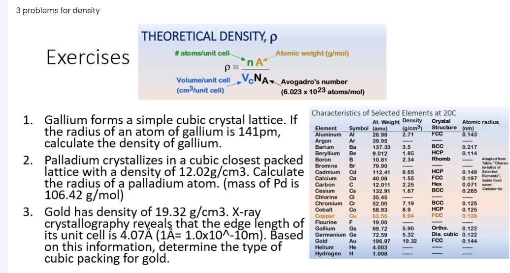 Solved: problems for density THEORETICAL DENSITY,ρ Exercises # atoms ...
