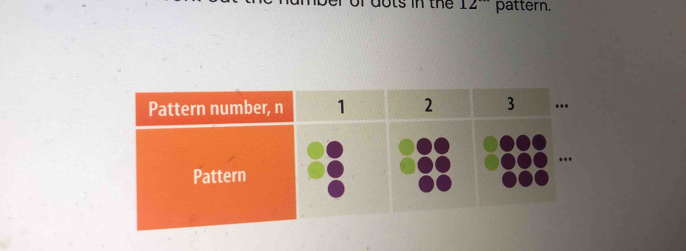 dots in th 12° pattern.