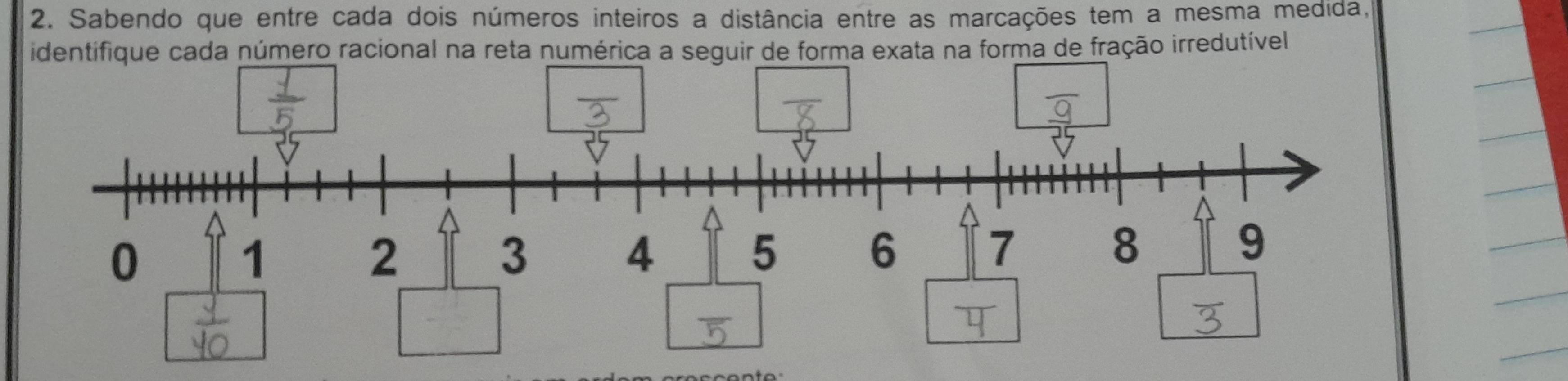 Sabendo que entre cada dois números inteiros a distância entre as marcações tem a mesma medida, 
identifique cada número racional na reta numérica a seguir de forma exata na forma de fração irredutível