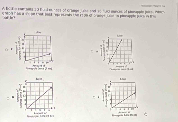 POISISLE PONNTS 10 
A bottle contains 30 fluid ounces of orange juice and 18 fluid ounces of pineapple juice. Which 
graph has a slope that best represents the ratio of orange juice to pineapple juice in this 
bottle? 
H 



G 
J