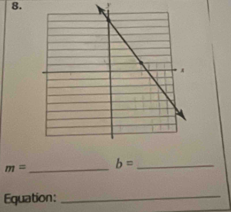 m=
b= _ 
Equation:_