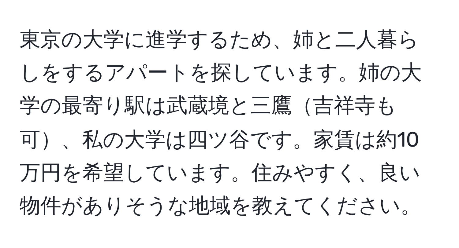 東京の大学に進学するため、姉と二人暮らしをするアパートを探しています。姉の大学の最寄り駅は武蔵境と三鷹吉祥寺も可、私の大学は四ツ谷です。家賃は約10万円を希望しています。住みやすく、良い物件がありそうな地域を教えてください。