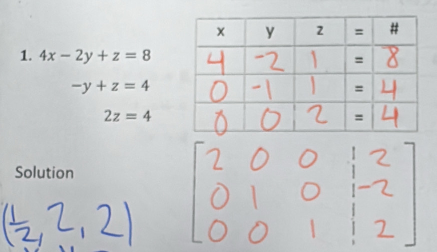 4x-2y+z=8
-y+z=4
2z=4
Solution