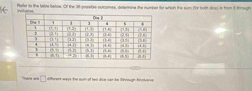 Refer to the table below. Of the 36 possible outcomes, determine the number for which the sum (for both dice) is from 5 through
inclusive.
There are □ different ways the sum of two dice can be 5through 8inclusive.