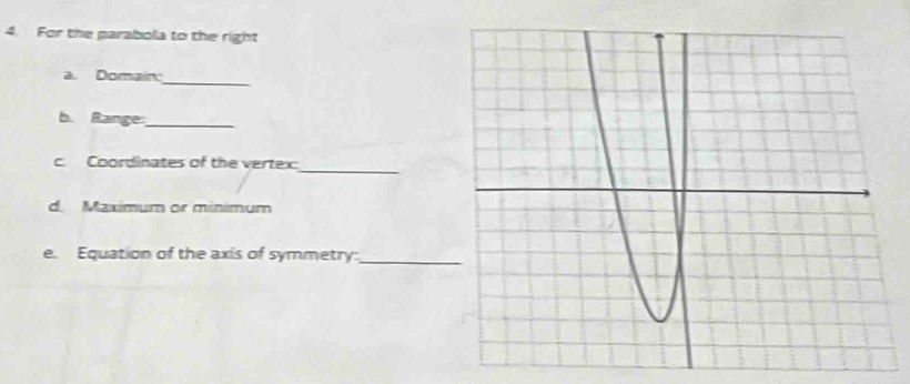 For the parabola to the right 
_ 
a. Domaín: 
b. Range_ 
_ 
c. Coordinates of the vertex: 
d. Maximum or minimum 
e. Equation of the axis of symmetry:_