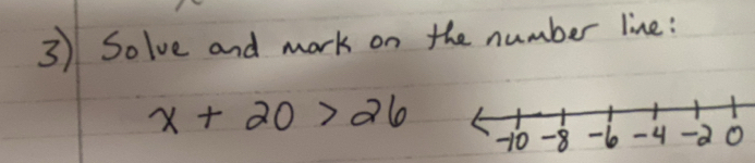 Solve and mark on the number line:
x+20>26