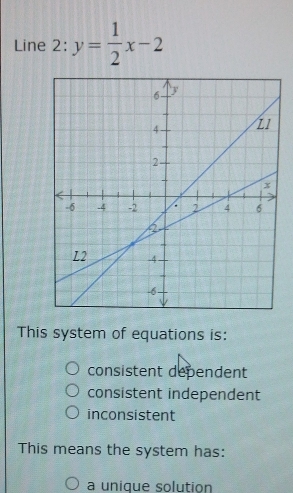 Line 2:y= 1/2 x-2
This system of equations is:
consistent dependent
consistent independent
inconsistent
This means the system has:
a unique solution