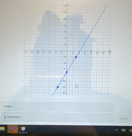 slope =
y-intercept = Check