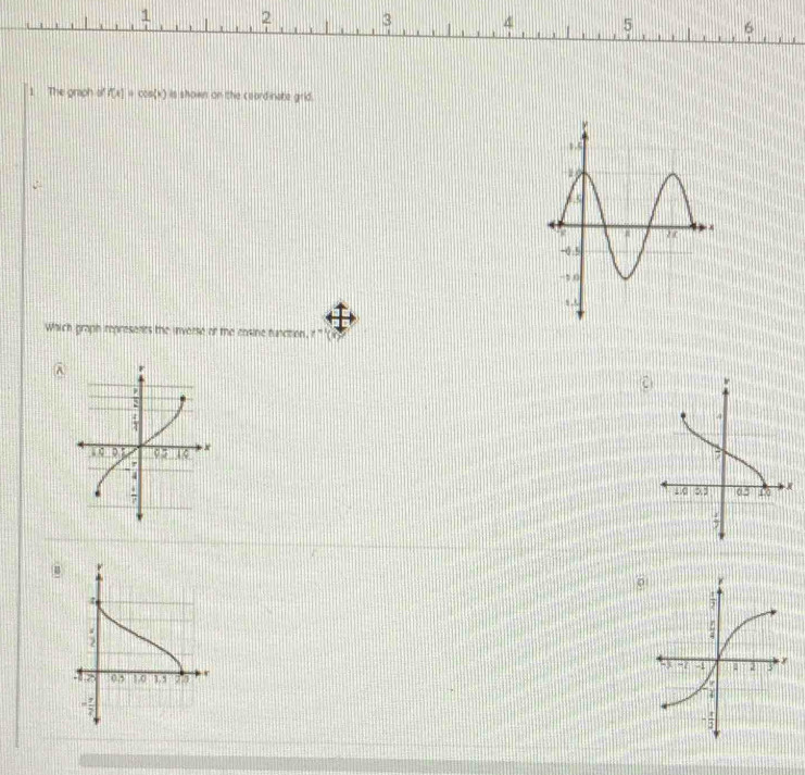 The graph o' f(x)=cos (x) is shown on the ceord-inate grid.
Which graph represents the inverse of the cosine function, x=
B