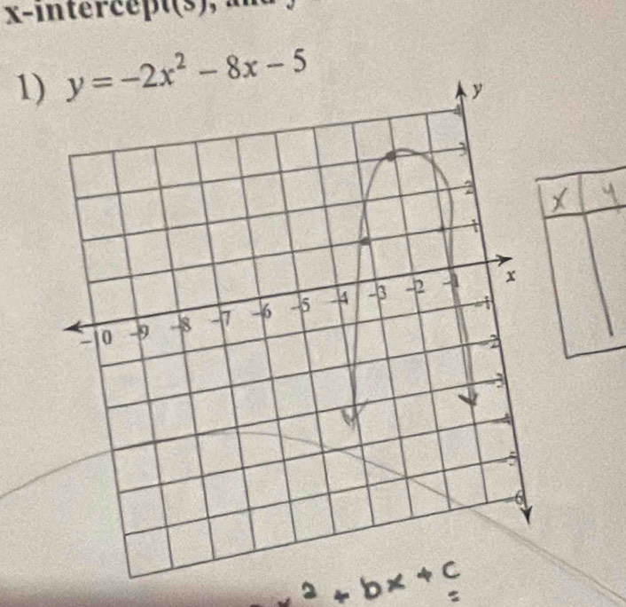 x-intercept(s), an
1)