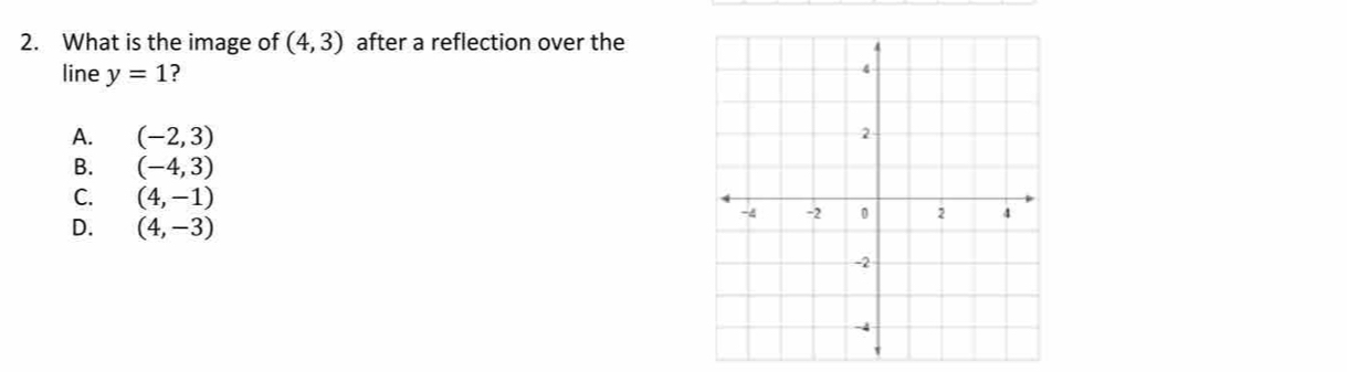 What is the image of (4,3) after a reflection over the
line y=1 ?
A. (-2,3)
B. (-4,3)
C. (4,-1)
D. (4,-3)