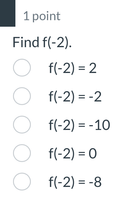 Find f(-2).
f(-2)=2
f(-2)=-2
f(-2)=-10
f(-2)=0
f(-2)=-8