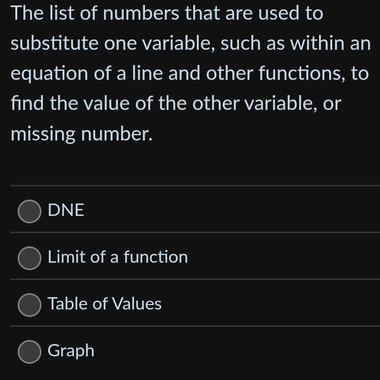 The list of numbers that are used to
substitute one variable, such as within an
equation of a line and other functions, to
find the value of the other variable, or
missing number.
DNE
Limit of a function
Table of Values
Graph