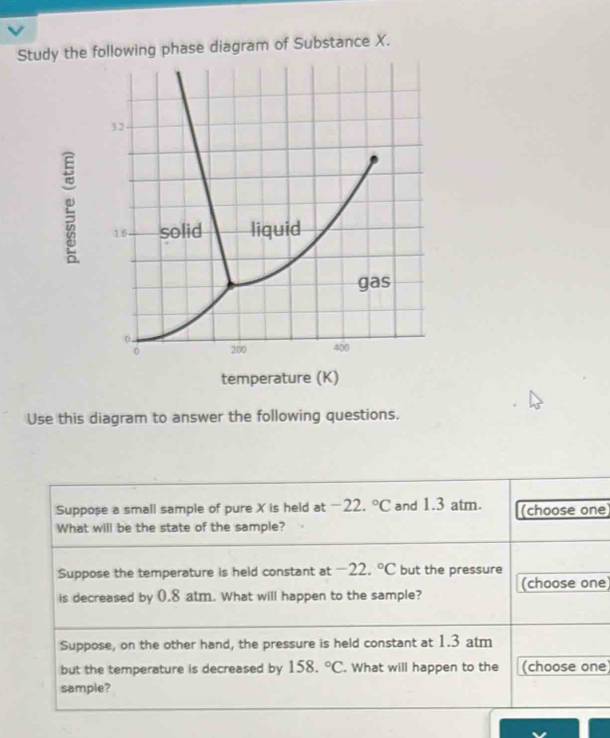 Study the following phase diagram of Substance X. 
Use this diagram to answer the following questions. 
Suppose a small sample of pure X is held at -22.^circ C and 1.3 atm. (choose one) 
What will be the state of the sample? 
Suppose the temperature is held constant at -22°C but the pressure 
(choose one 
is decreased by 0.8 atm. What will happen to the sample? 
Suppose, on the other hand, the pressure is held constant at 1.3 atm
but the temperature is decreased by 15 8°C. What will happen to the (choose one 
sample?