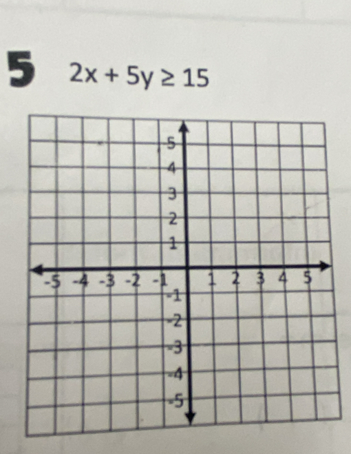 5 2x+5y≥ 15