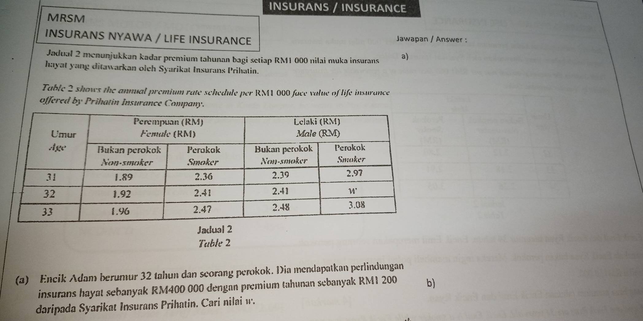 INSURANS / INSURANCE 
MRSM 
INSURANS NYAWA / LIFE INSURANCE Jawapan / Answer : 
Jadual 2 menunjukkan kadar premium tahunan bagi setiap RM1 000 nilai muka insurans 
a) 
hayat yang ditawarkan olch Syarikat Insurans Prihatin. 
Table 2 shows the anmual promium rate schedule per RM1 000 face value of life insurance 
offered by Prihatin Insurance Company. 
Jadual 2 
Table 2 
(a) Encik Adam berumur 32 tahun dan scorang perokok. Dia mendapatkan perlindungan 
insurans hayat sebanyak RM400 000 dengan premium tahunan sebanyak RM1 200 b) 
daripada Syarikat Insurans Prihatin. Cari nilai w.