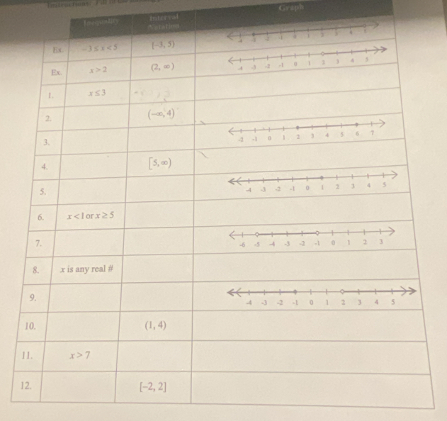 Graph
Interval