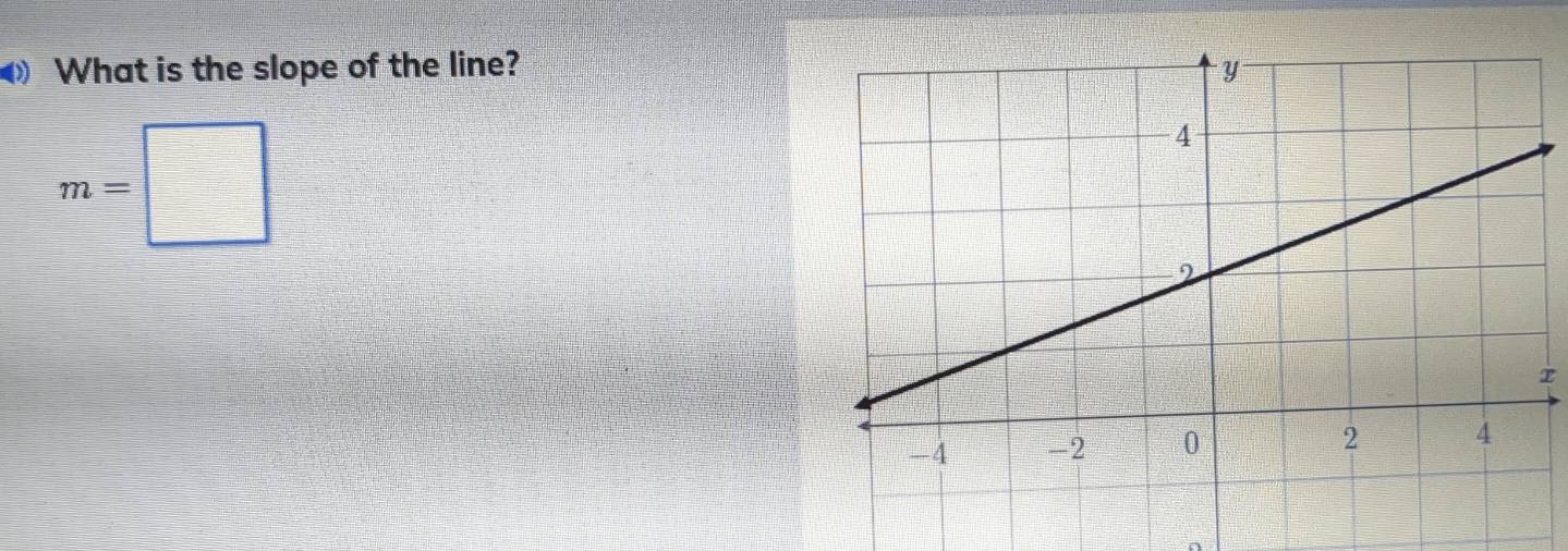 What is the slope of the line?
m=□
n