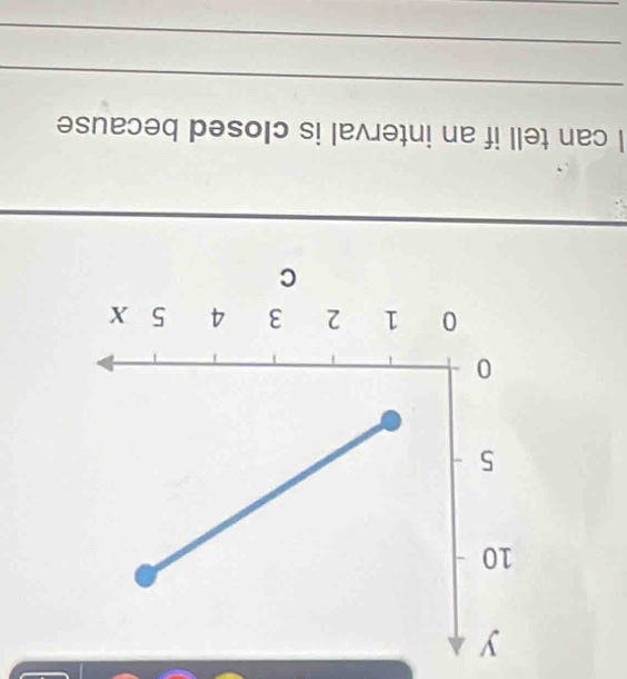 can tell if an interval is closed because 
_ 
_ 
_