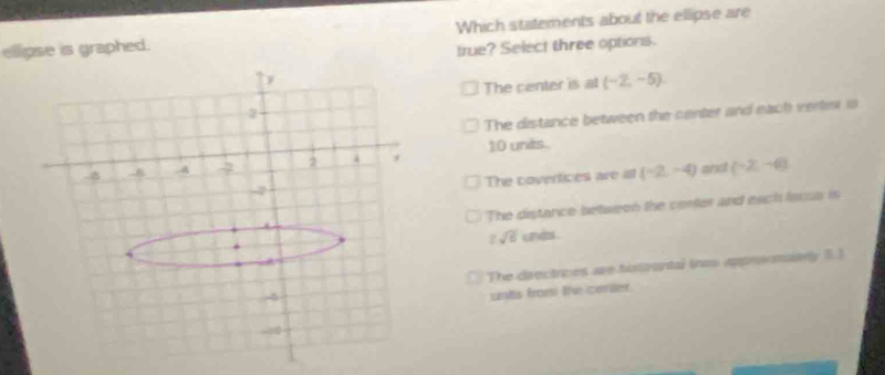 Solved: ellipse is graphed. Which statements about the ellipse are true ...