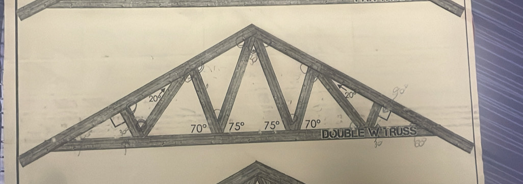 20°
20° 90°
70° 75° 75° 70°
DOUBLE W TRUSS
30
25°