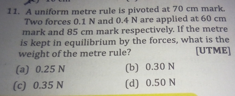 Solved: A uniform metre rule is pivoted at 70 cm mark. Two forces 0.1 N ...