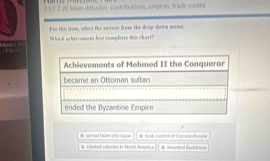 7.17-7.20 Islam diffusion, contributions, empires, trade routes
For this item, select the answer from the drop-down menu.
Which achievement best completes this chart?
RANEE
€ spread Islam into Japan # took control of Constantinople
created colonies in North America # invented Buddhism