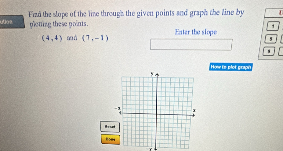 Find the slope of the line through the given points and graph the line by U 
ution plotting these points. 
1 
Enter the slope
(4,4) and (7,-1) 5
9
How to plot graph 
Rese 
Don 
-y