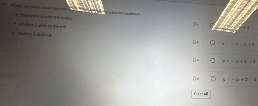 Which absolute value function n ing transformations?
Reflected across the x -axs
Shiffed 2 units to the left
1+3
Shifted 3 units up
y=-|x-2|+3
y=-|x+2|+3
y=-|x+2|-3
Clear All