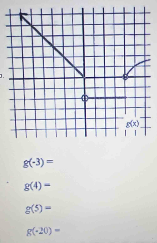 g(-3)=
g(4)=
g(5)=
g(-20)=