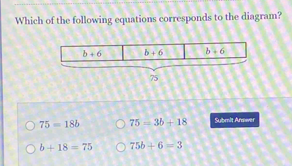 Which of the following equations corresponds to the diagram?
b+6 b+6 b+6
75
75=18b 75=3b+18 Submit Answer
b+18=75 75b+6=3