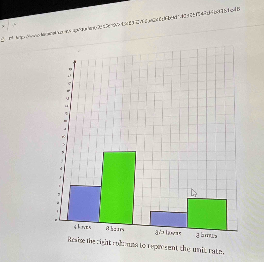 × + 
Resize the right columns to represent the unit rate.