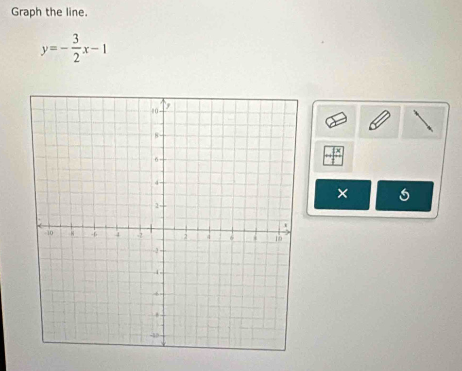 Graph the line.
y=- 3/2 x-1
× 5