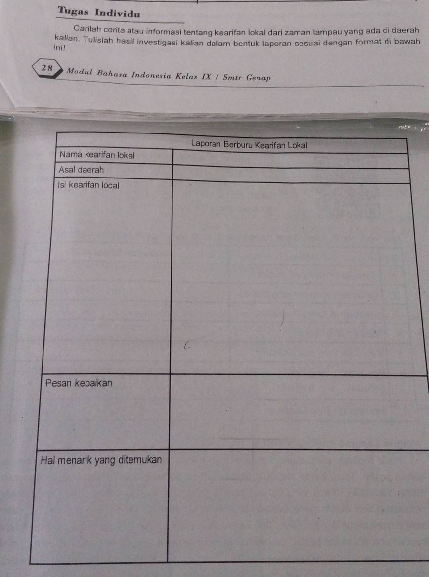 Tugas Individu 
Carilah cerita atau informasi tentang kearifan lokal dari zaman lampau yang ada di daerah 
kalian. Tulislah hasil investigasi kalian dalam bentuk laporan sesuai dengan format di bawah 
ini! 
28 Modul Bahasa Indonesia Kelas IX | Smtr Genap