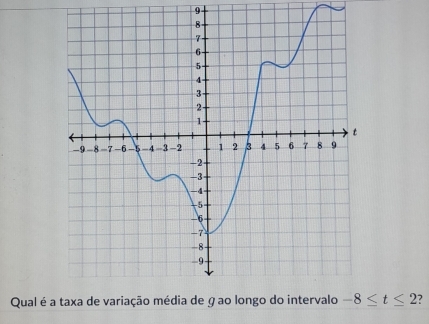 Qual é -8≤ t≤ 2 7