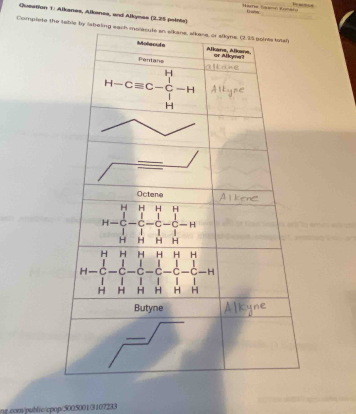 Practice
Name Saanvi Koneru Date_
Question 1: Alkanes, Alkenes, and Alkynes (2.25 points)
_
Complete the ta
ng.com/public/cpop/5005001/3107233