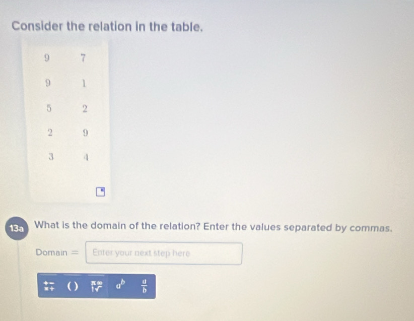 Consider the relation in the table. 
13a What is the domain of the relation? Enter the values separated by commas. 
Domain = Enter your next step here 
M ) beginarrayr π ∈fty  |surd endarray a^b  a/b 