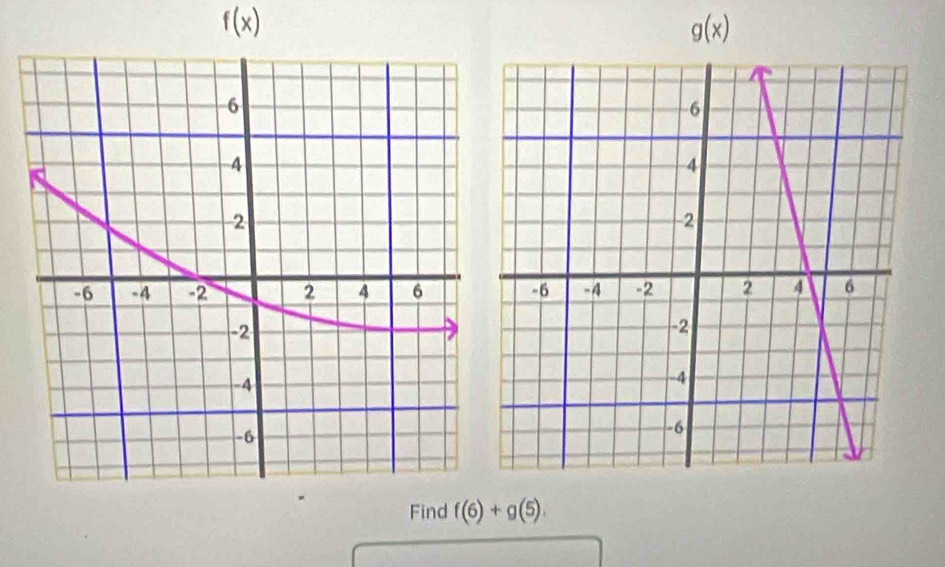 f(x)
g(x)

Find f(6)+g(5).