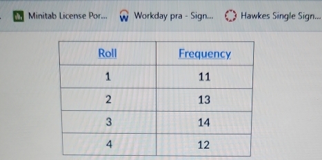 Minitab License Por... widehat w Workday pra - Sign... Hawkes Single Sign...