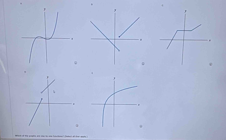 Which of the graphs are one-to-one functions? (Select all that apply.)