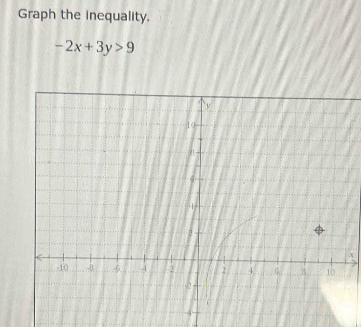 Graph the inequality.
-2x+3y>9
x