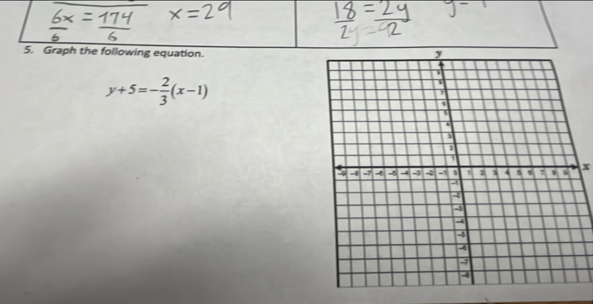 Graph the following equation.
y+5=- 2/3 (x-1)
x