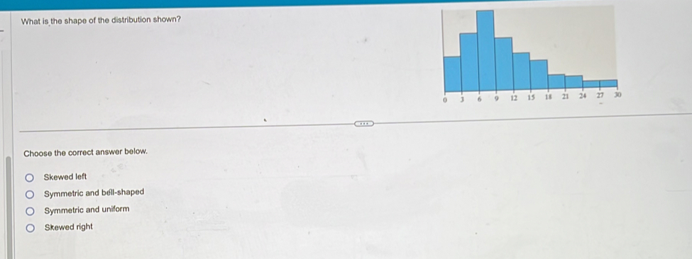 What is the shape of the distribution shown?
Choose the correct answer below.
Skewed left
Symmetric and bell-shaped
Symmetric and uniform
Skewed right